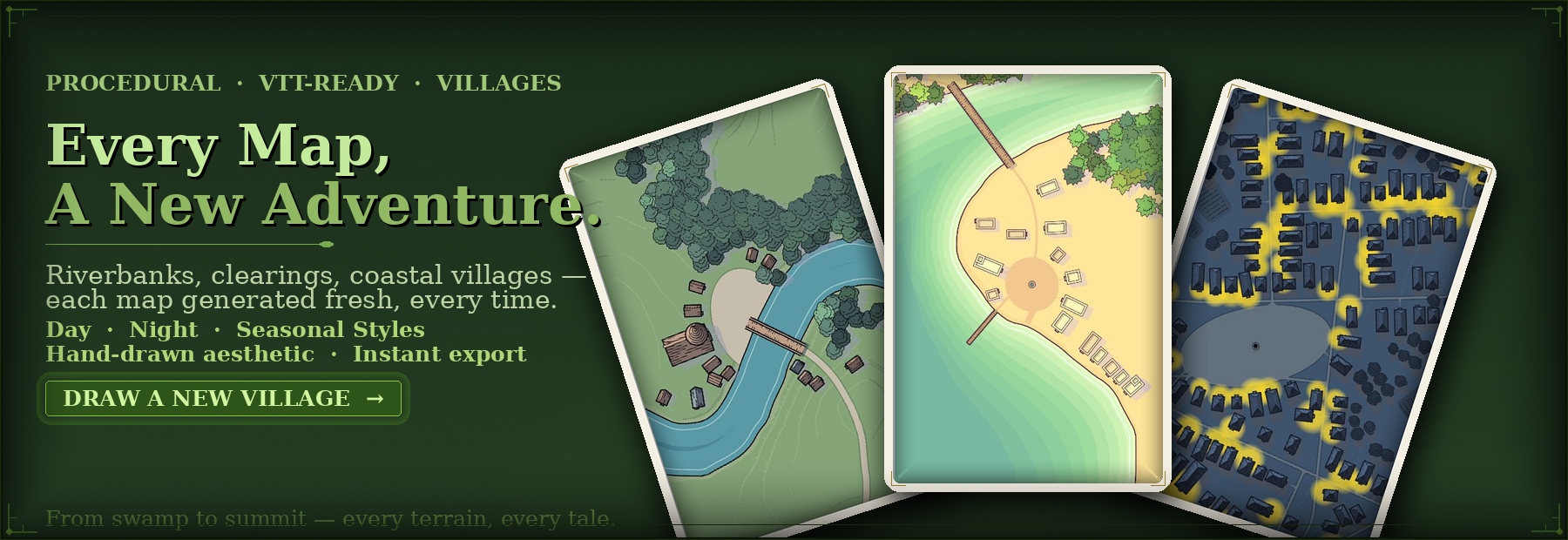 Village map